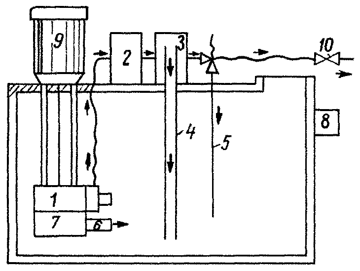 maslo-1.gif